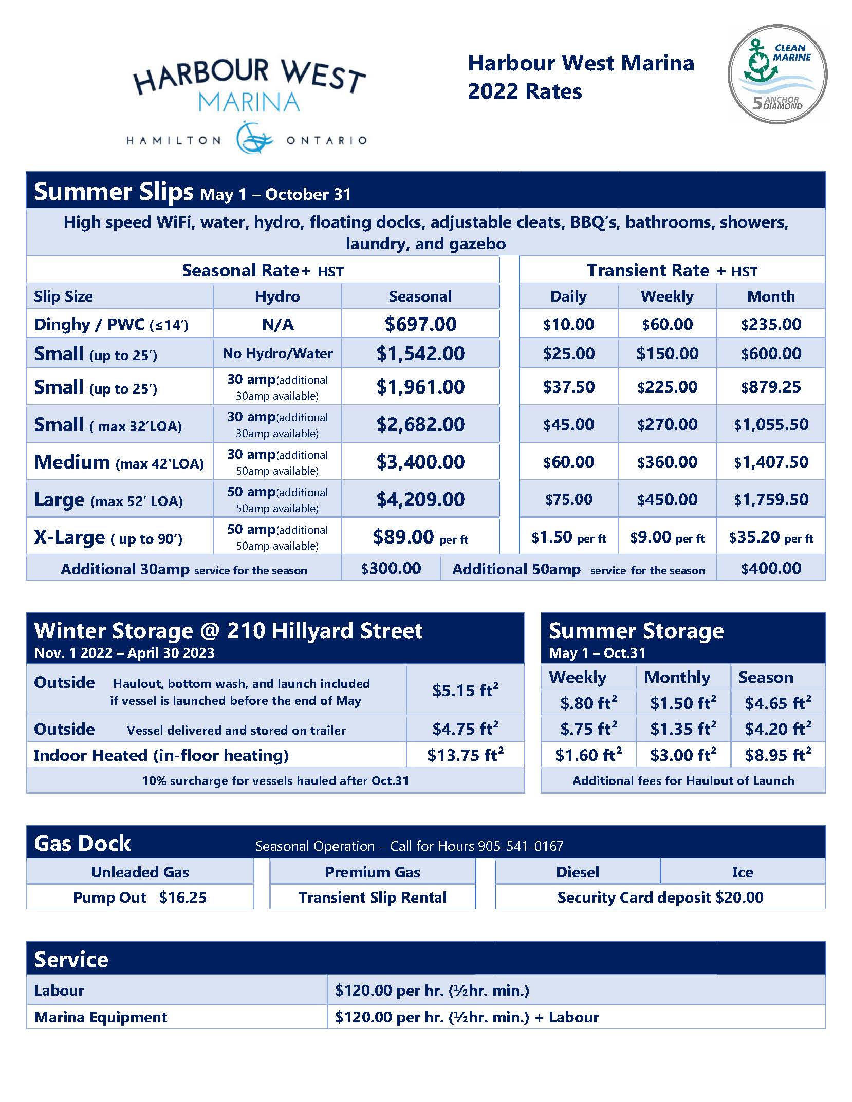 2022 Rates | Harbour West Marina